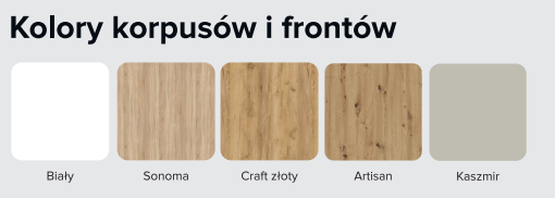 Kolory korpusów i frontów.png